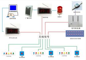 计算机系统服务的全面解析